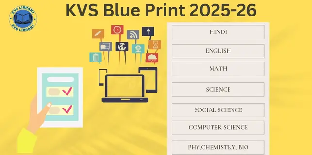 KVS Blue Print 2025
