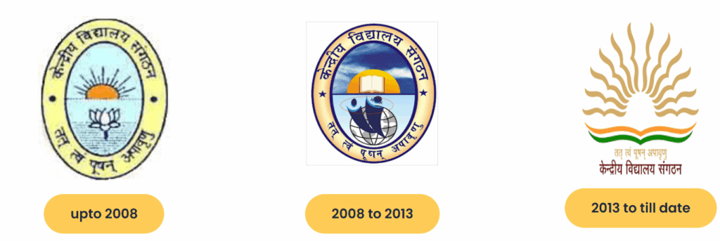 KVS Logo final KVS Logo