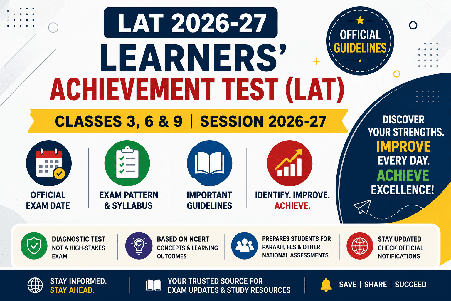LAT 2026